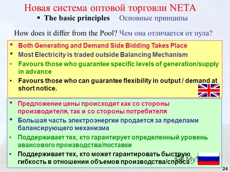 Essentials of sociology. Jpa and hibernate in action. Manufacturing company. How does it differ. Adverbial clauses в английском языке.