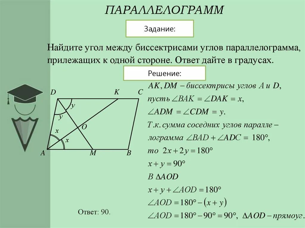 Биссектриса смежных углов параллелограмма. Углы параллелограмма. Нахождение углов параллелограмма. Биссектриса угла параллелограмма. , Угол между биссектрисами углов параллелограм.