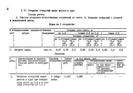 Нормы времени сметные работы