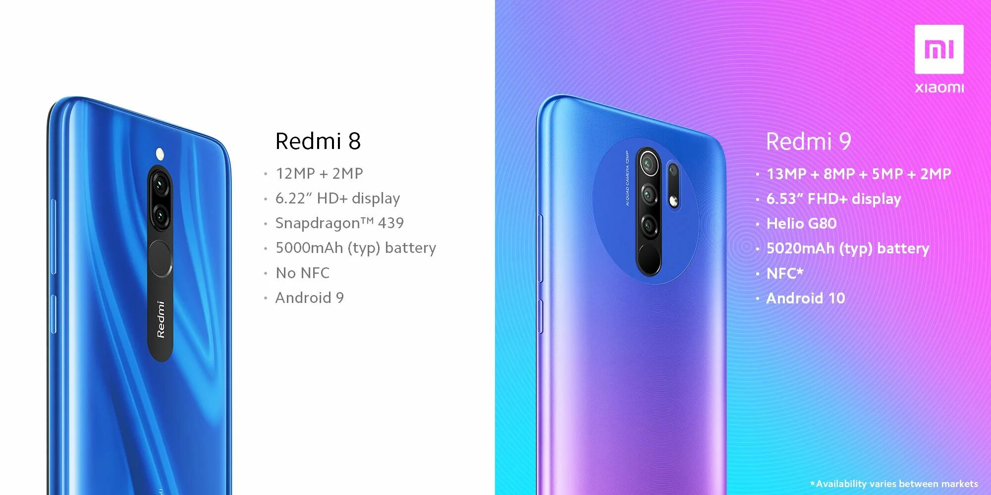 Разница 8 и 8 pro. Редми 8а и 9а. Redmi 8. Redmi 9a Redmi 8a. Отличие редми 8а от 9а.