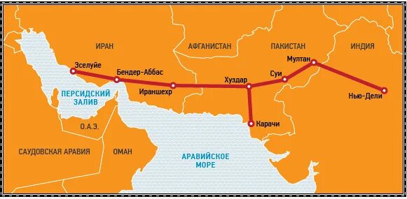 Газ в индию и китай. Газопровод пакистанский поток. Нефтепроводы в индию на карте. Газ в индию и китай. Газопровод тапи туркменистан.