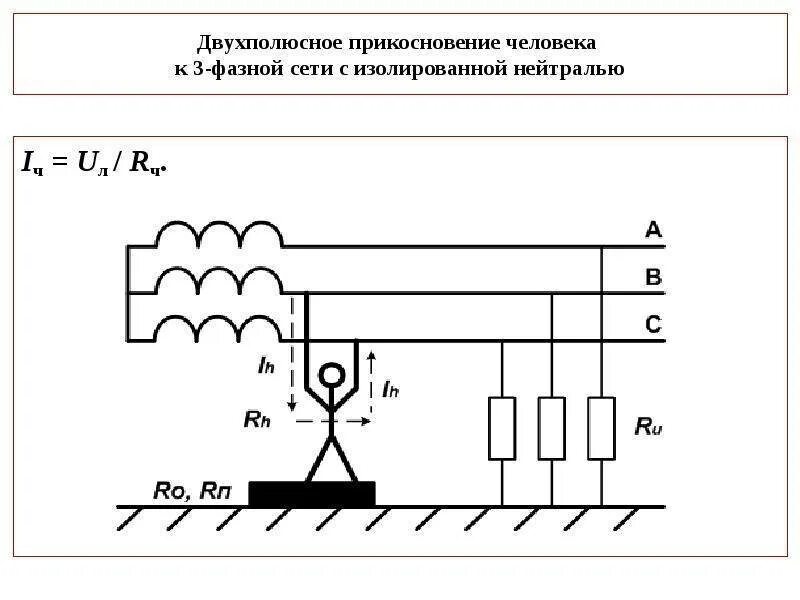 Трехфазная сеть с изолированной нейтралью. 3 Фазная сеть с изолированной нейтралью. Система электроснабжения с изолированной нейтралью. Сети 10кв с изолированной нейтралью схема. Трехфазная сеть с изолированной нейтралью схема.