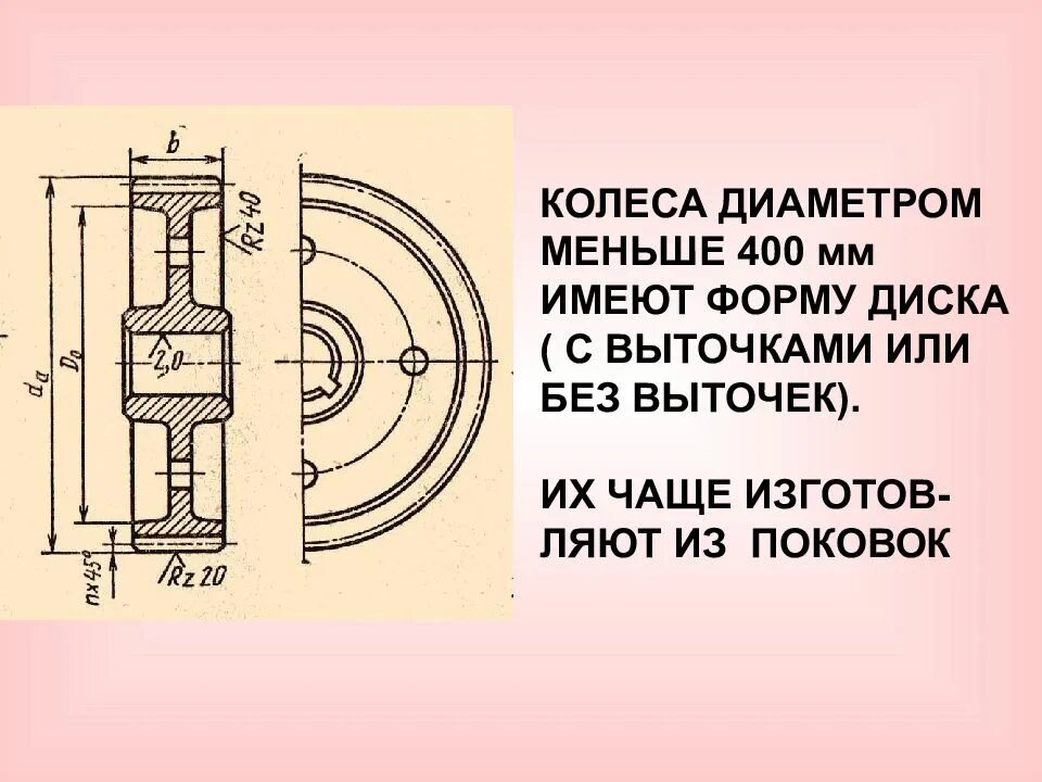 Что меньше диаметра