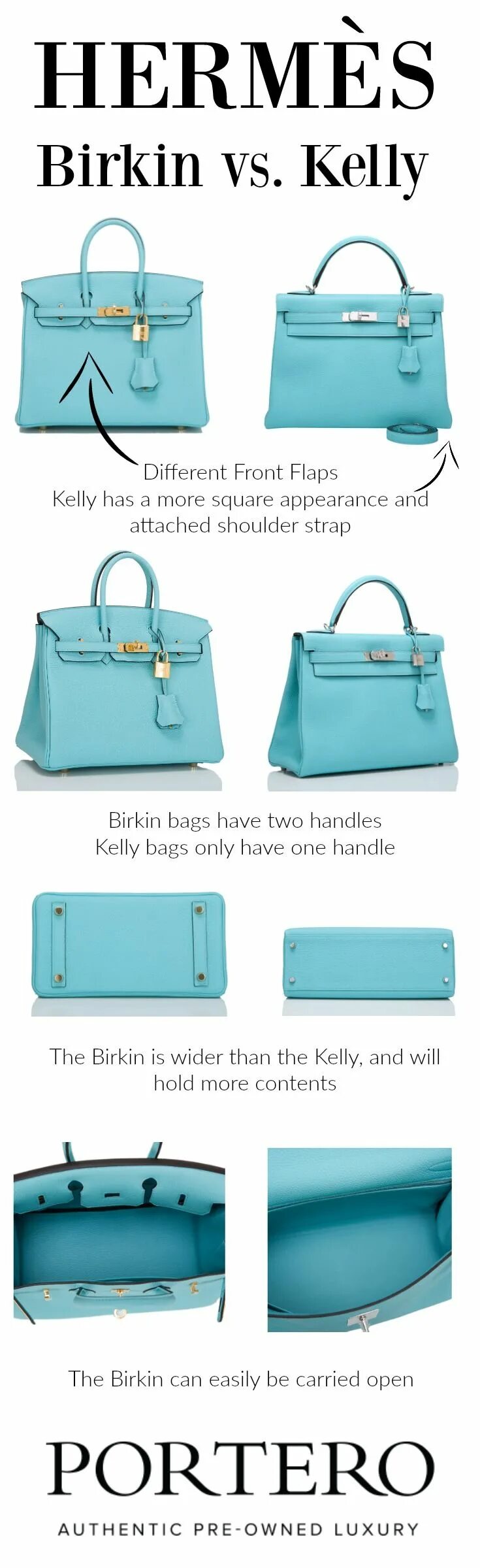 Сумки эрмес келли и биркин. Эрмес биркин и келли отличия. Биркин келли сумка. Биркин келли сумка. Сумка биркин сумка келли.