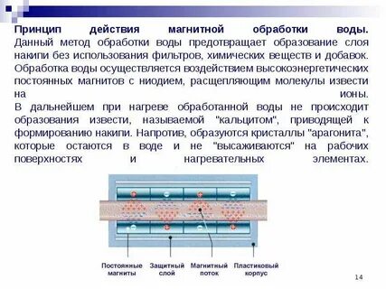 Магнитная вода