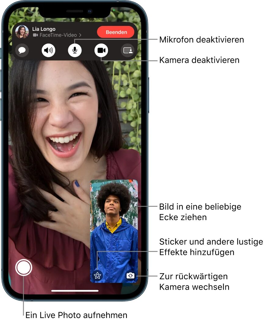 Facetime функции. Facetime на айфоне. видеовызов facetime. фейс тайм на айфоне что это. facetime звонок.