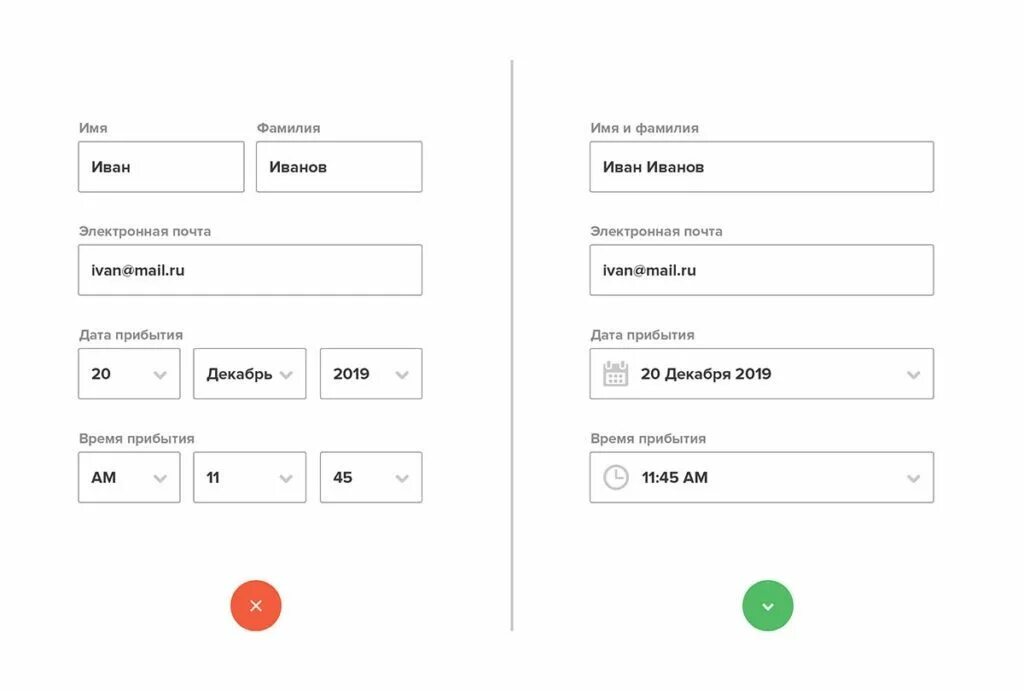 Сколько зарабатывают ui дизайнер