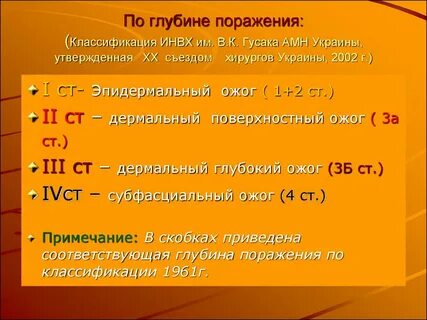 Глубина поражения