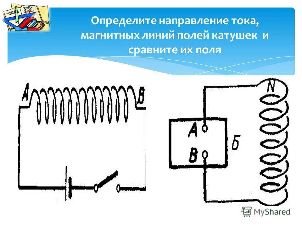 Тест магнитное поле катушки с током. Действие магнитного поля катушки схема. Направление линий катушки с током. Направление магнитного поля в катушке. Магнитное поле катушки схема.