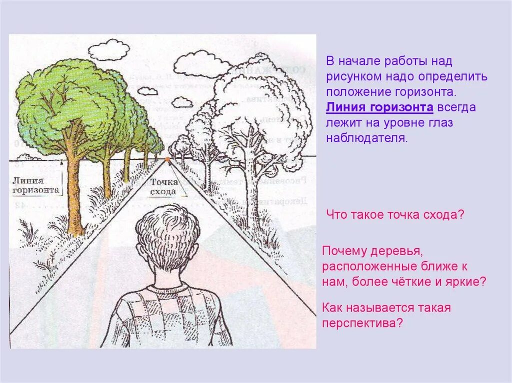 Над рисунком