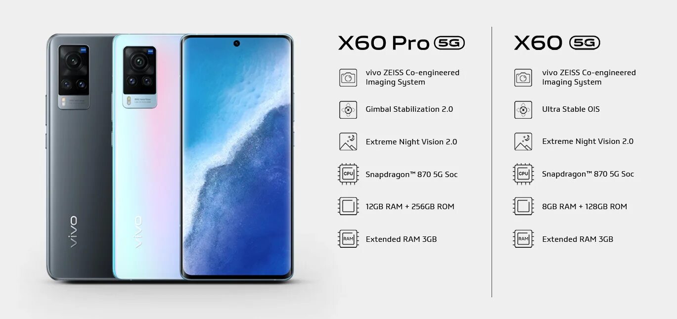 X60 Pro. Vivo x60. Виво Икс 60 про. Виво х30. Vivo x100 дата выхода