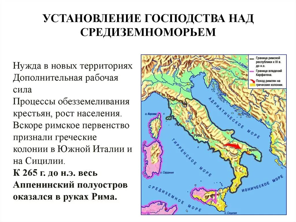 Установление господства рима во всем средиземноморье видеоурок. Установление господства Рима над Италией. Установление господства над Средиземноморьем. Установление господства во всем Средиземноморье. Установление господства Рима в Средиземноморье.