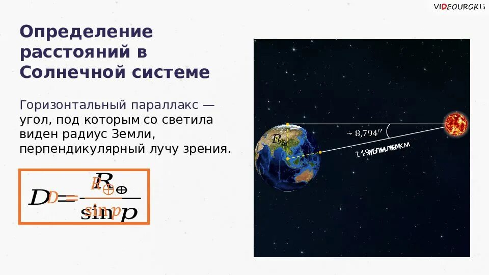 Измерение расстояние до солнца. Определение расстояний и размеров тел в солнечной системе. Определение расстояний в солнечной системе. Методы определения расстояний в солнечной системе. Горизонтальный параллакс.