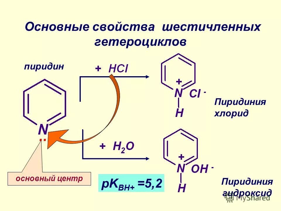 Основный центр