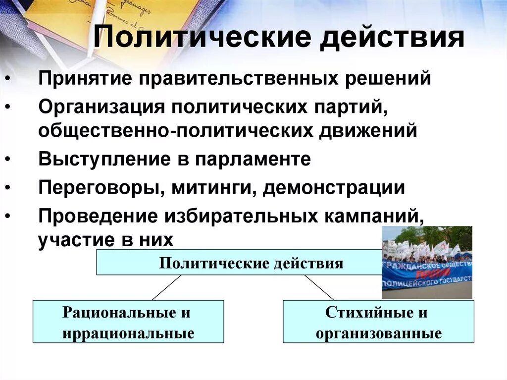 Политическое участие представляет собой действия граждан. Примеры пполитических дей. Политические действия. Виды политических действий. Примеры Полит действий.