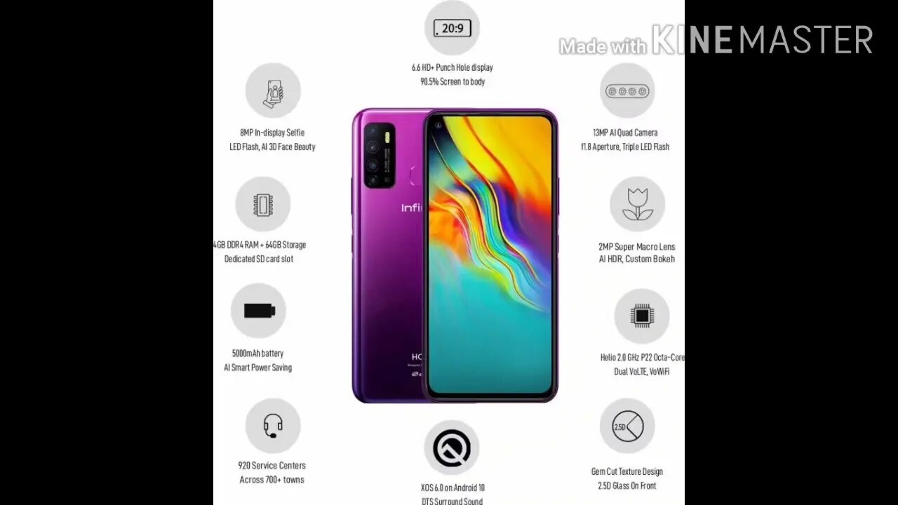 Инфиникс 30 параметры