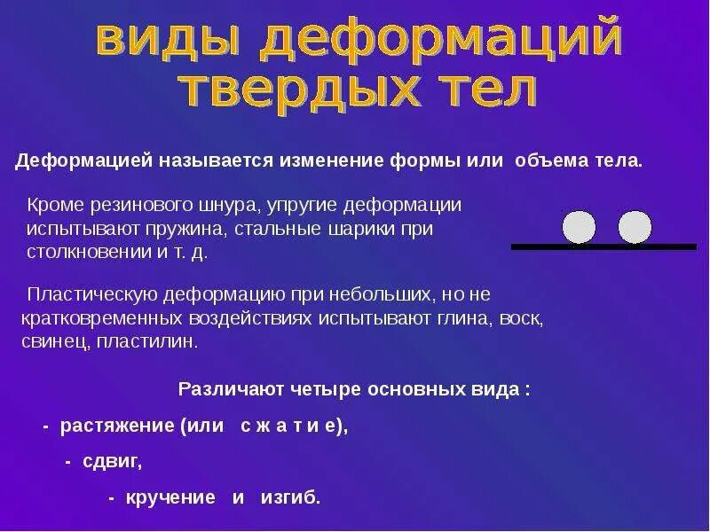 Презентация по Химии "Твердые тела. Виды деформаций твердых тел" - скачать смотр