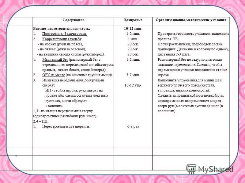 угг комплекс упражнений таблица. содержание дозировка организационно методические указания. содержание урока дозировка ому. содержание дозировка организационно методические указания. содержание дозировка методические указания.