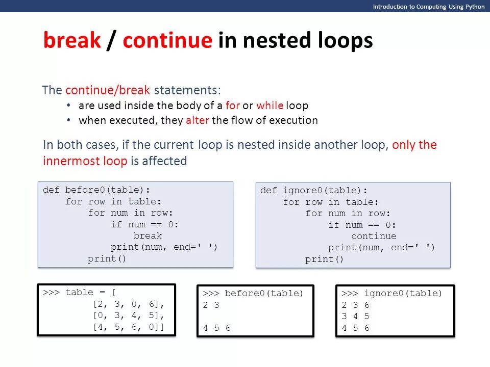Операторы цикла for и while Пайтон. Цикл в питоне while Break. Оператор continue в питоне. Питон язык программирования цикл for.