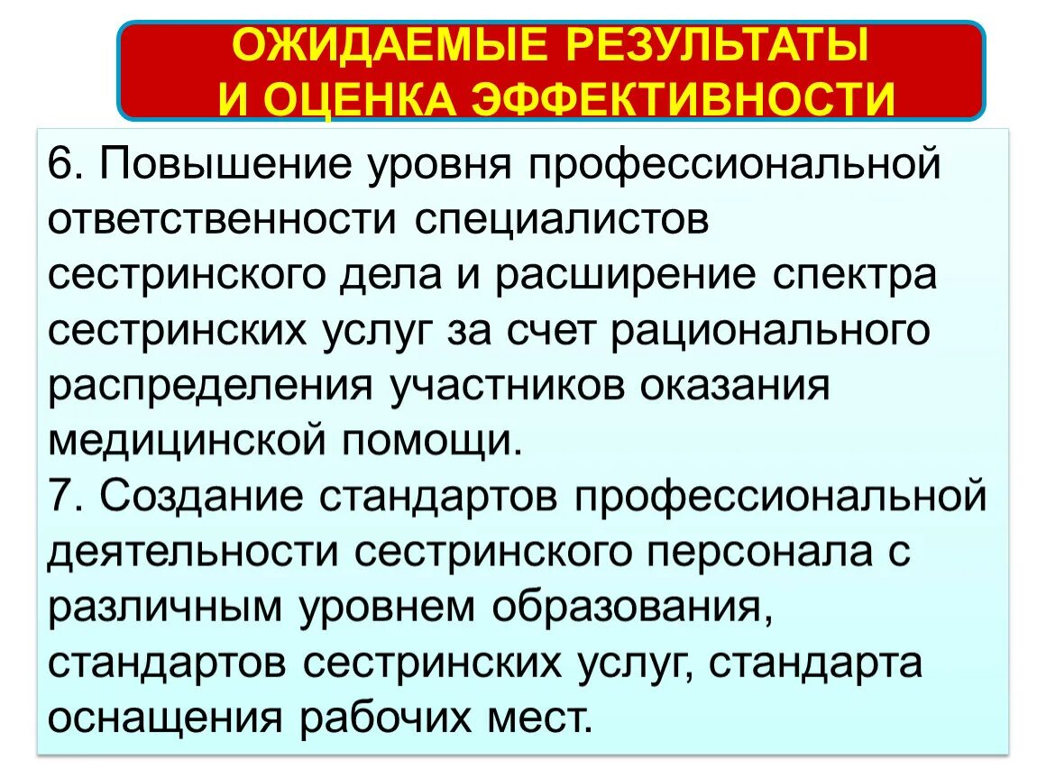 Профстандарт главной медсестры. Сертификат организация сестринского дела. Профессиональный стандарт медицинский. Сестринское дело при офтальмологических. Профессиональный стандарт сестринское дело медицинская сестра.