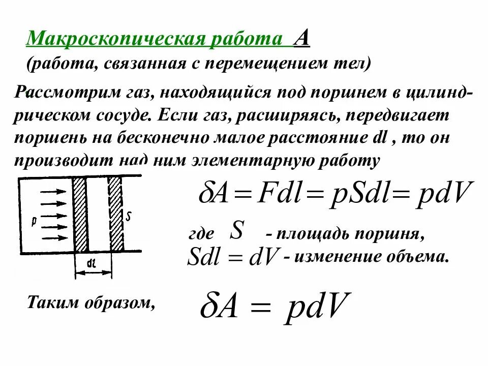 Если сосуд работает с газообразной. Поршень термодинамика. ГАЗ под поршнем расширяется. Работа газа в бесконечно Малом процессе. Макроскопическая работа в термодинамике.