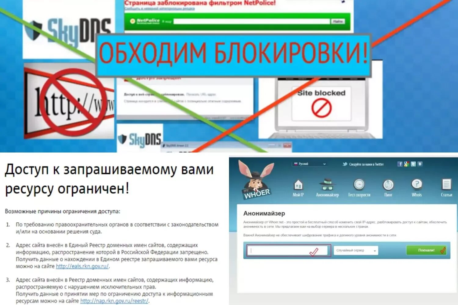 Программа заблокированных сайтов. Программа заблокированных сайтов