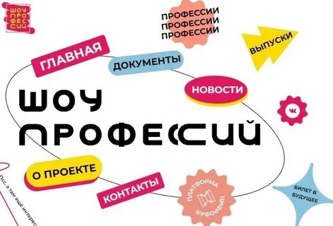 Профориентация 21.03 2024
