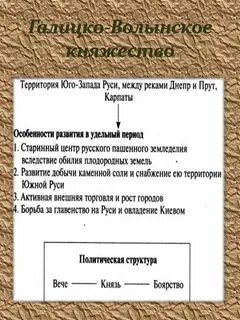 Государственное управление галицко волынского княжества