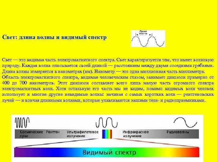 Длина световой волны. Самая длинная волна света. Длины волн видимого света. Спектр света. Электромагнитные волны видимого света имеют большую