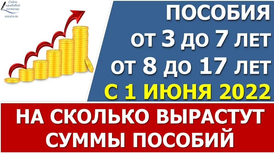 Единое пособие с 1 июня 2024. Детские пособия в 2022 году. Сумма пособия с 8 до 17 с 1 июня 2022. Размер пособия от 8 до 17. Прожиточный минимум для пособия с 3 до 7.