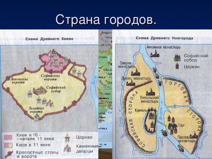 Рассказ на тему страна городов. Древний Киев и древний Новгород 4 класс. Схема древнего Киева. Схема древнего Новгорода. Древний Киев презентация.