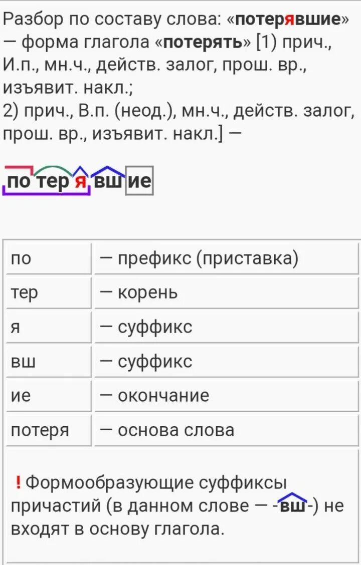 Приезд разбор. Разбор слова. Потеряла разбор слова. Разобрать слово по составу. Потеряла разбор слова по составу.