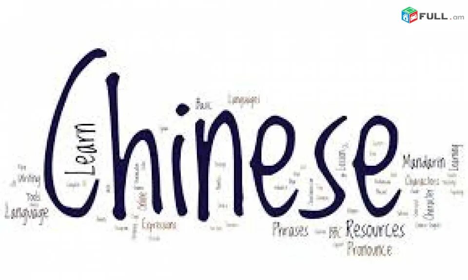 Learning chinese is simpler than many people. Иностранные языки на китайском. chinese language надпись. 4 tones in chinese language. essay letter in chinese for language course.