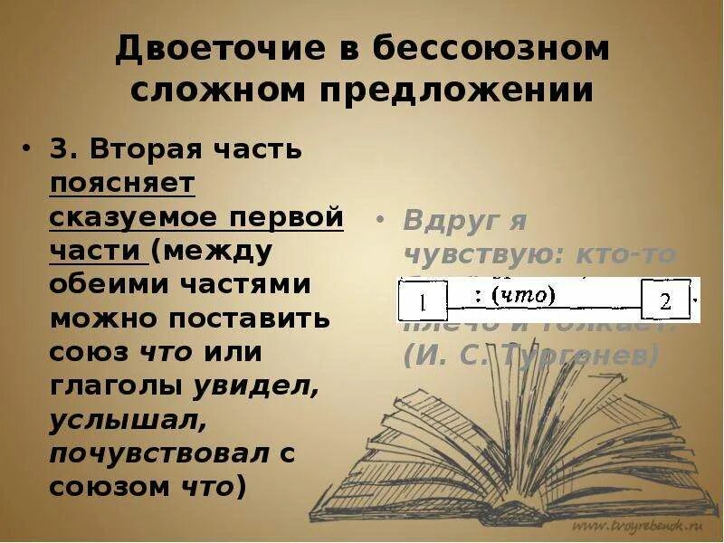 Двоеточие в бессоюзном предложении. Двоеточие в бсп. двоеточие в сложном предложении. двоеточие между частями.