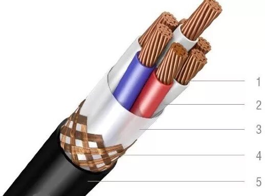 75 многожильный. Рпш 7х1,5. Кабель 7x1mm + 1x1. Провод 7 1. 5 380в м рыбинсккабель 531455.