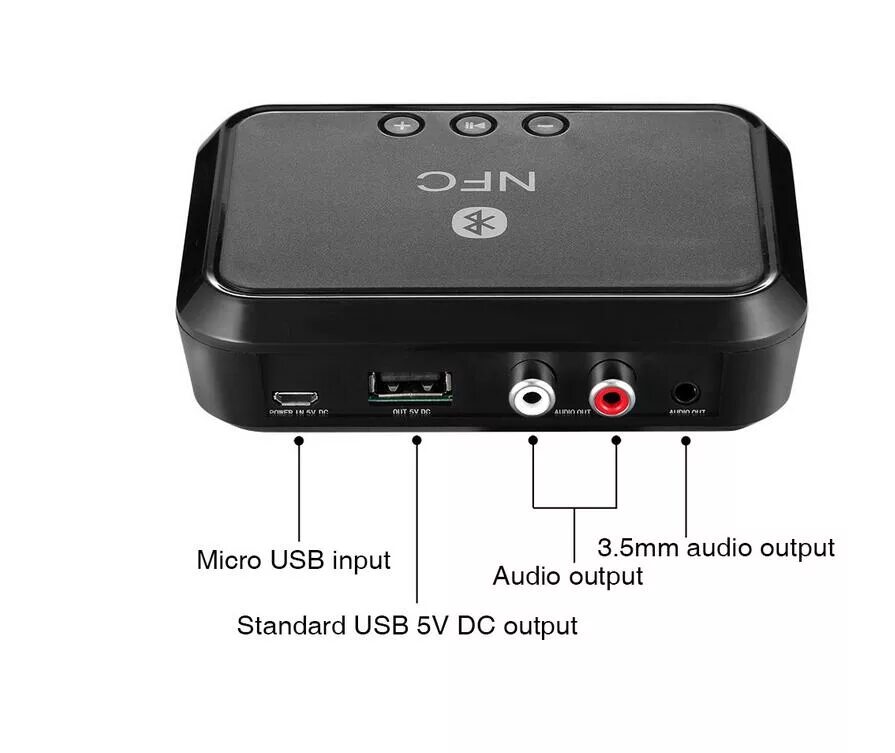 Input usb
