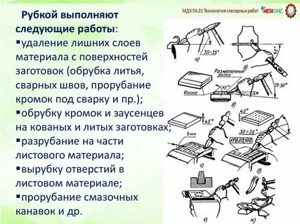 Техника рубки