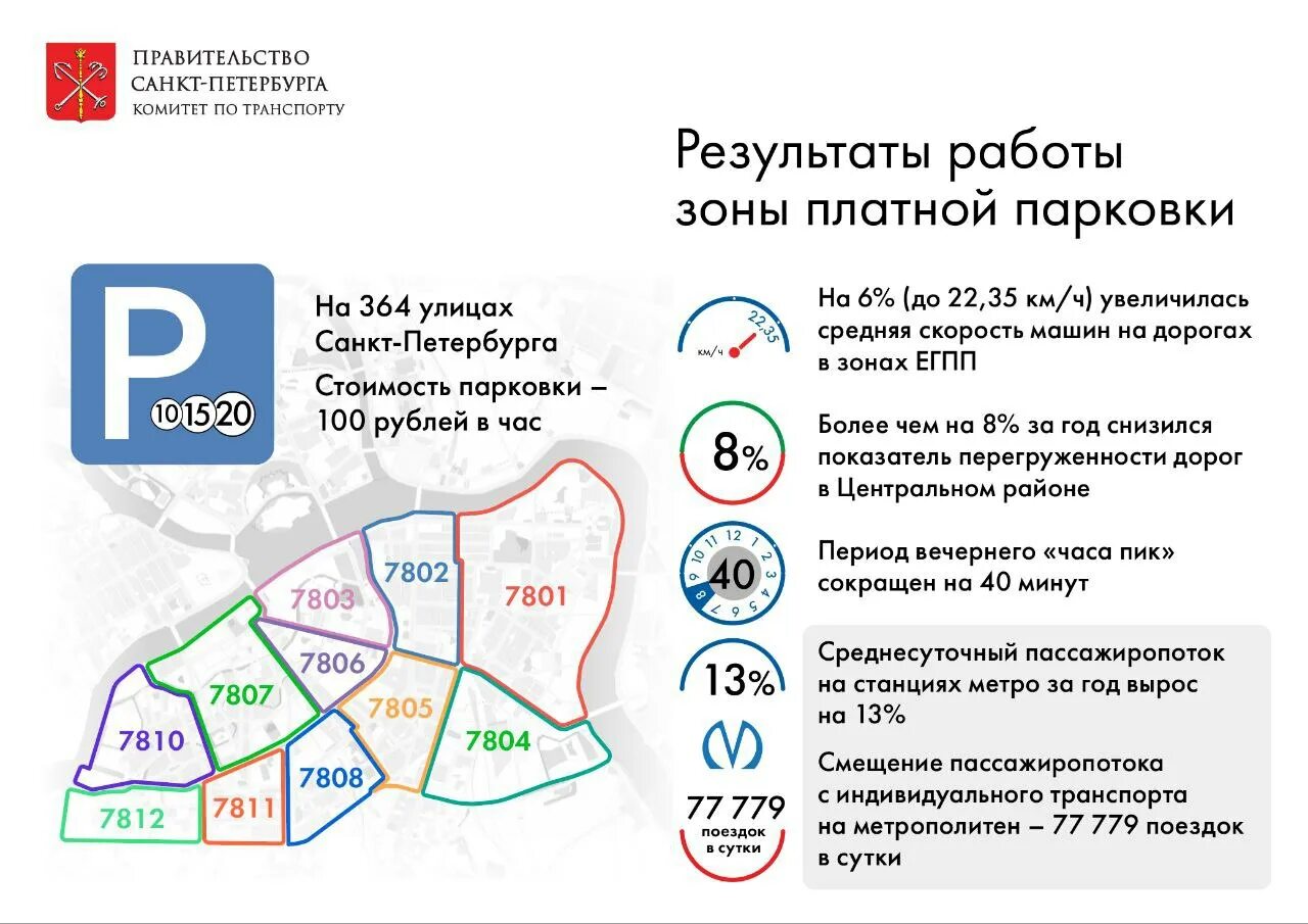 Зона платной парковки в Санкт-Петербурге. Зона платной парковки в Санкт-Петербурге на карте. Зоны платных парковок в СПБ на карте 2023. Зоны платных парковок в СПБ на карте.