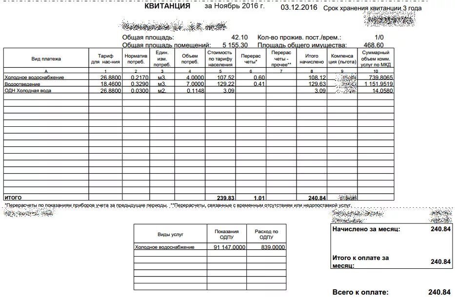 Итого к оплате. Квитанцию за ноябрь. Итого к оплате 0. Итого к оплате и всего к оплате.