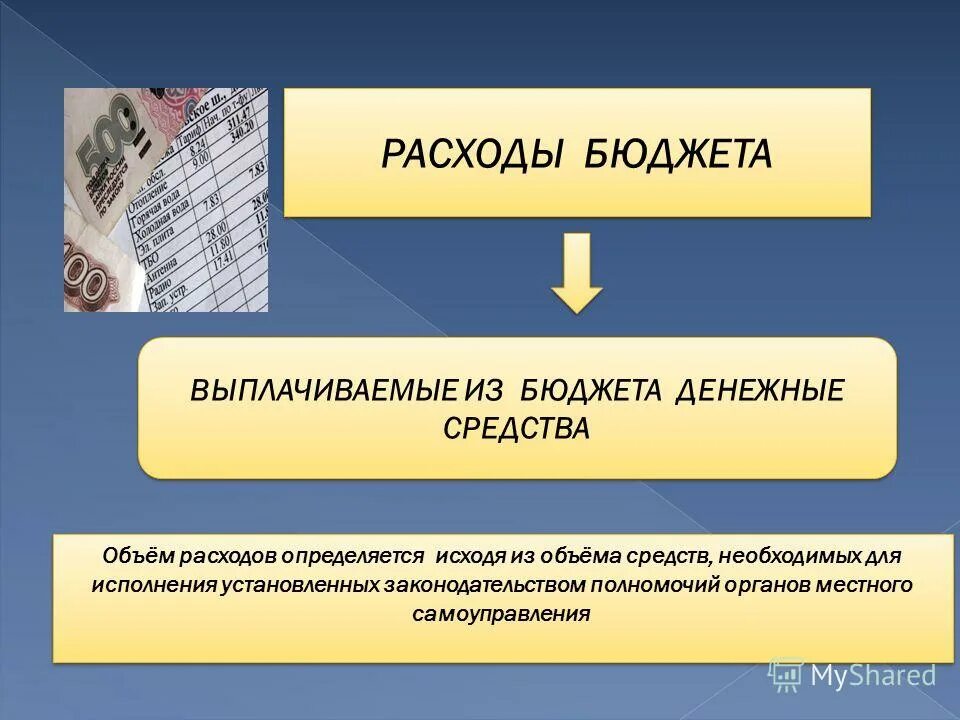 Как определить расходы бюджета. Бюджет денежных средств. Бюджет хорошее качество. Расходование бюджетных денежных средств