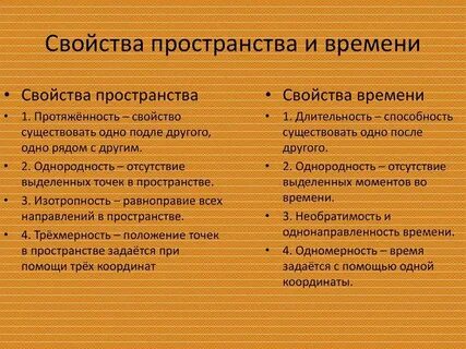 12 свойств времени