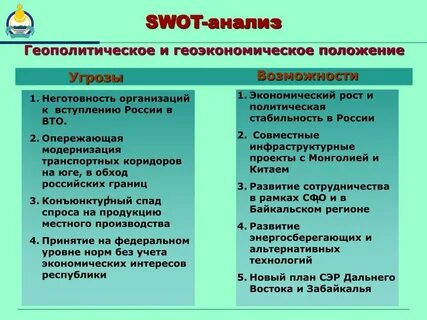 Аналитическая геополитика
