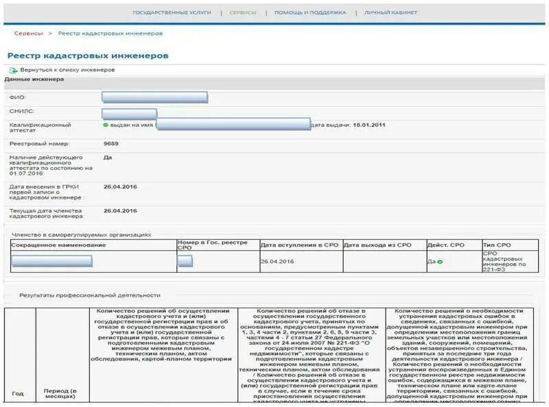 Реестр кадастровых инженеров. Росреестр реестр кадастровых. Кадастровый инженер и Росреестр. Номер кадастрового инженера. Изменение кадастровым инженерам
