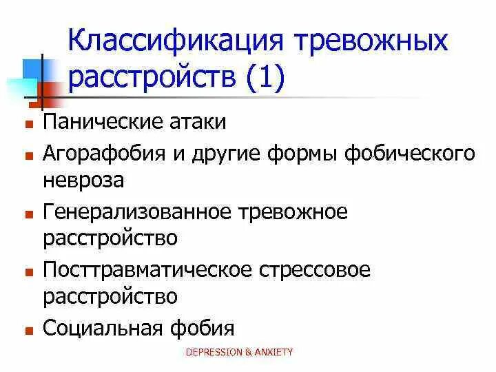 Органическое тревожное расстройство. Классификация тревожных расстройств. Паническое расстройство классификация. Тревожное расстройство. Тревожно паническое расстройство.