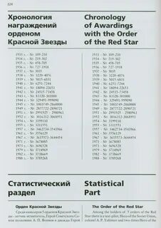 Как узнать орден по номеру