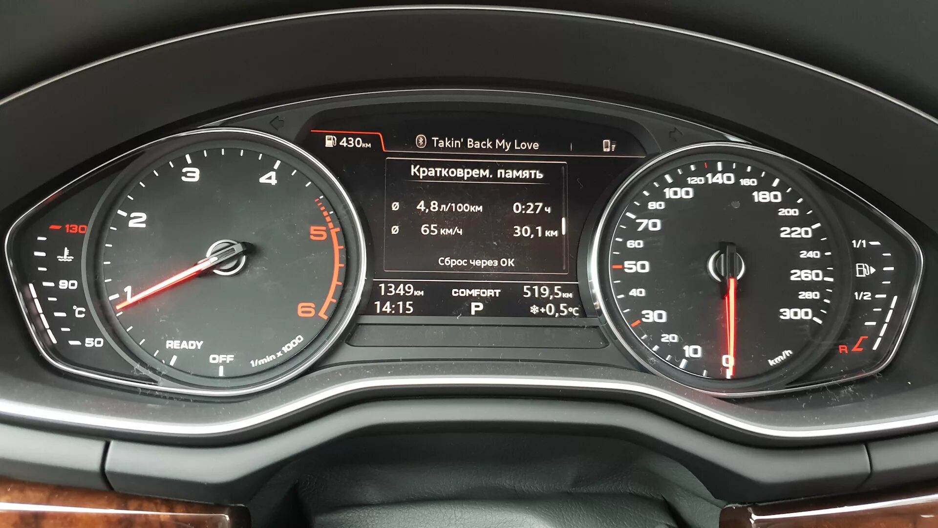 Q7 уровень масла. Audi a5 2.2 TDI. Ауди ку 5 Спортбэк спидометр. Ауди а8 2015 года спидометр. Расход Ауди q7.