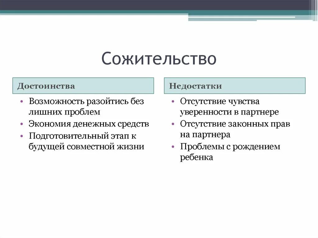 В россии фактический брак. Фактический брак. Фактический брат и Гражданский. Фактический брак в семейном праве. Фактический брак (сожительство).