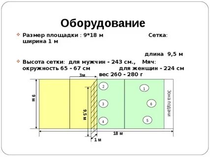 Площадь почтовой марки площадь письменного стола