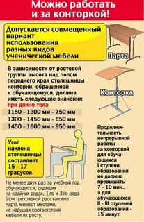 Нормативы санпин в школе