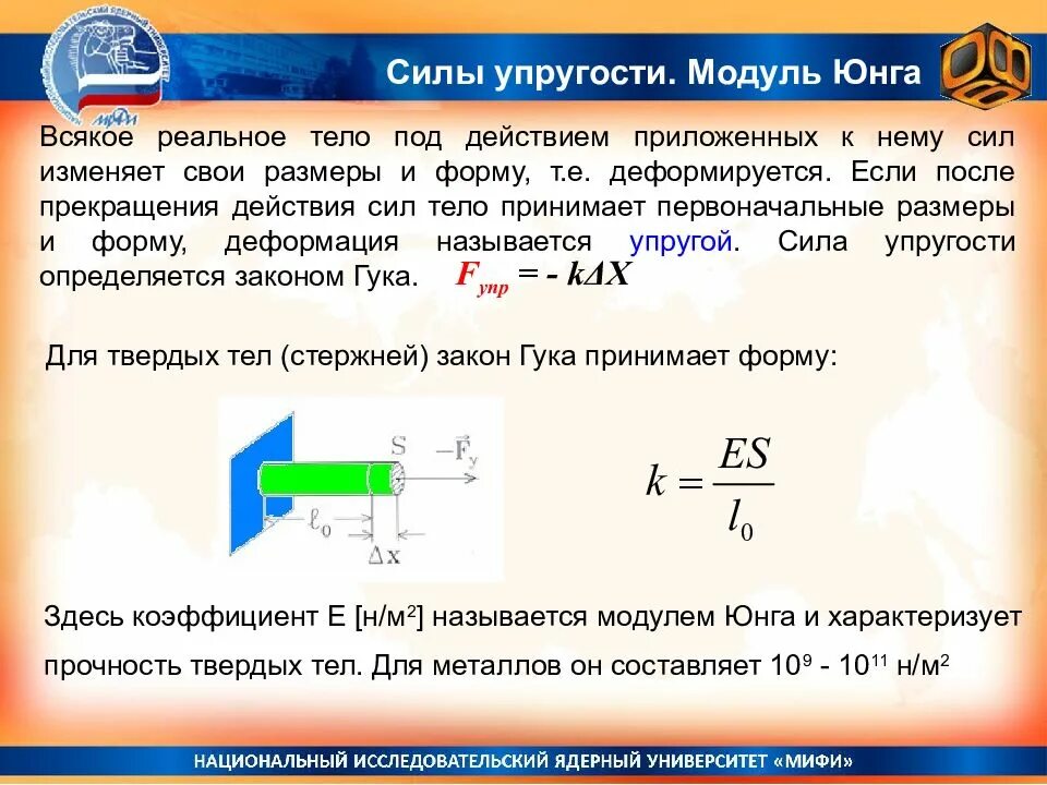Физическое значение модуля. Модуль юнга и модуль упругости. сила через модуль юнга. модуль юнга формула. формула для расчета модуля юнга.